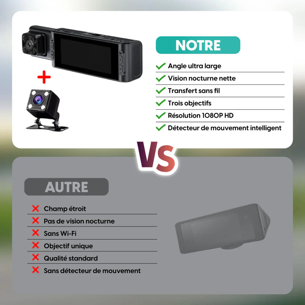 NESTO🚘Caméra de Tableau de Bord 3 Caméras – Vision Nocturne et HD 1080P