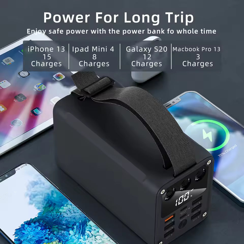 batterie externe 60000mAh, power bank haute capacité, charge rapide USB-C, batterie portable avec écran LCD, batterie de secours voyage, powerbank PD 3.0